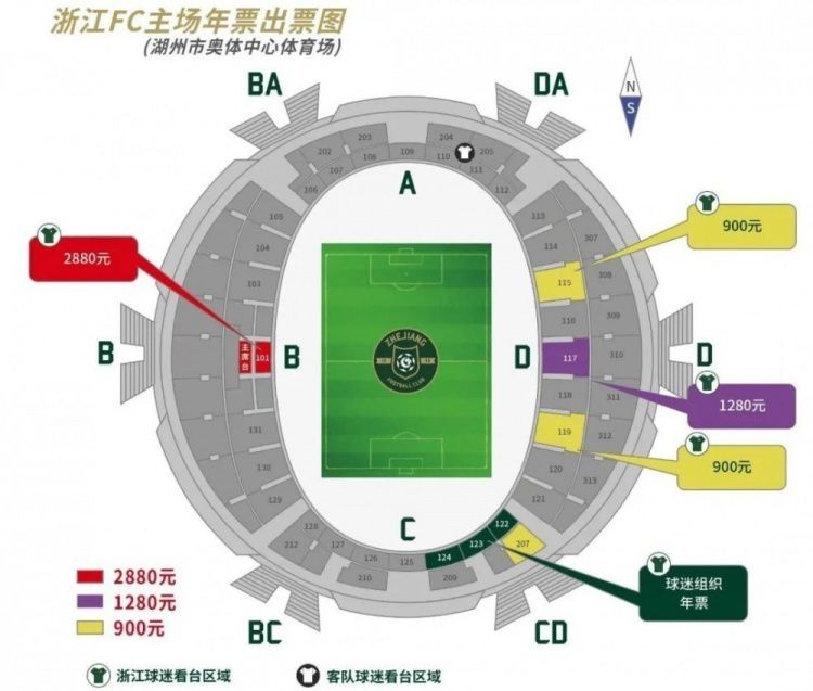 罗马半场1-0领先乌迪内斯。